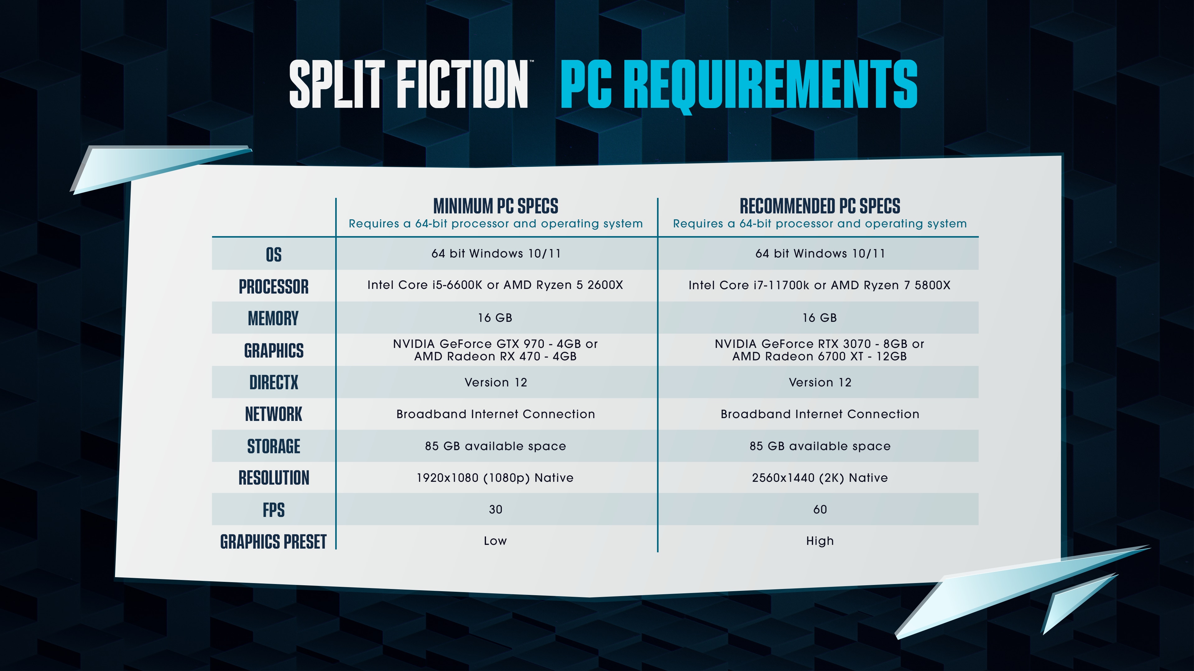 Bölünmüş kurgu oynamak için minimum ve önerilen PC gereksinimlerini listeleyen bir grafik görüntüsü
