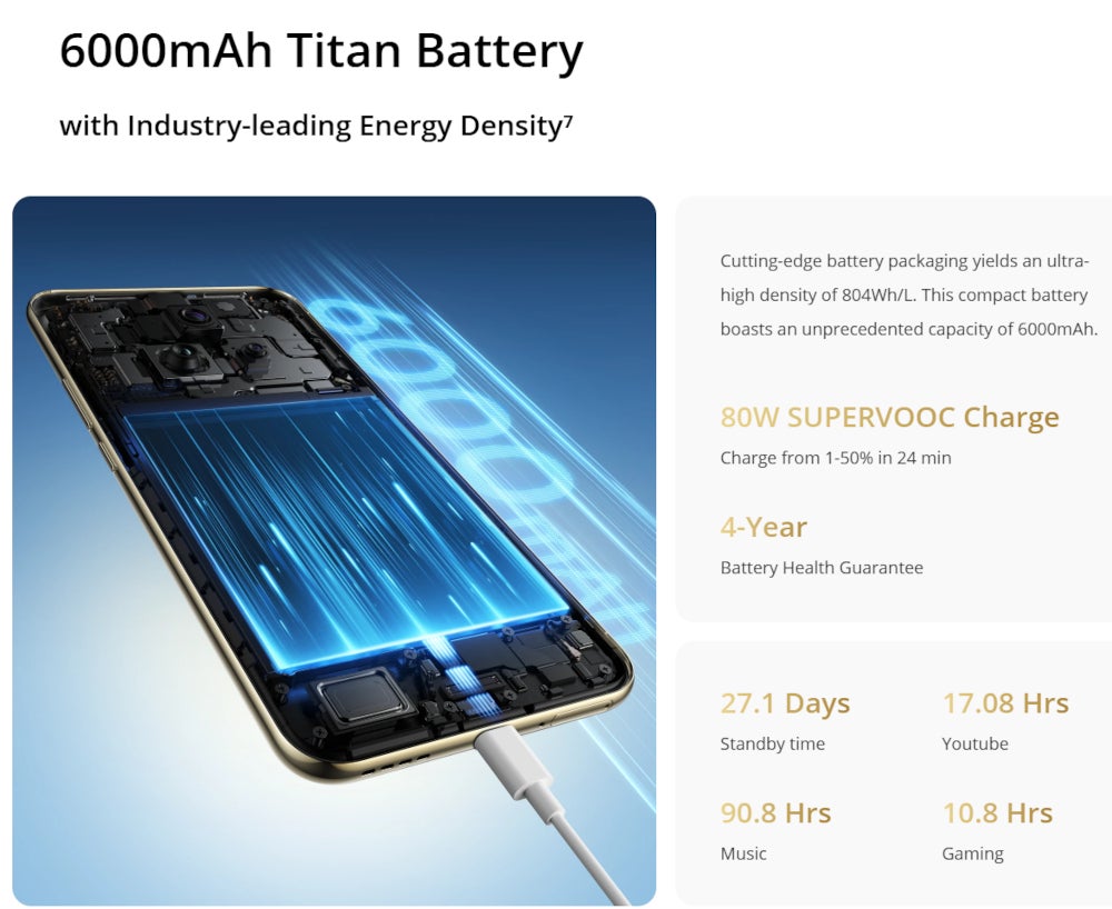 10.000 mAh Pil'e yapılan yarış açık ve bitiş çizgisi çok uzakta değil