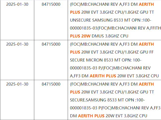 Yolda Steam Deck 2 yoksa konsolun yeni bir büyük güncellemesi mi? Web'de Aerith Plus işlemcisini fark ettim