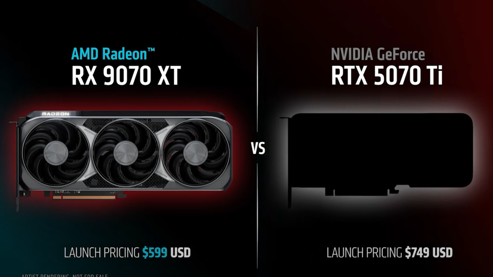 AMD Radeon RX 9070 XT Fiyatlandırma