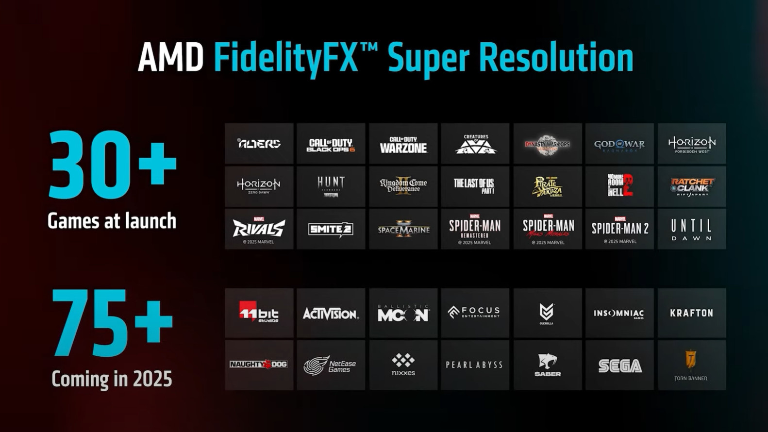 AMD FSR 4 Lansman Başlıkları