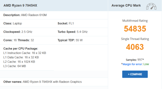 Ryzen 9 7945HX CPU işareti