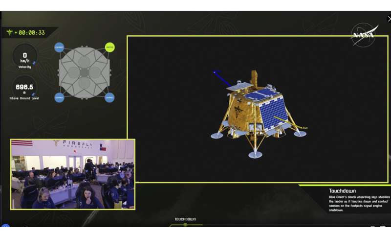 Özel ay Lander Blue Ghost Aces Moon touchdown NASA için özel bir teslimat ile