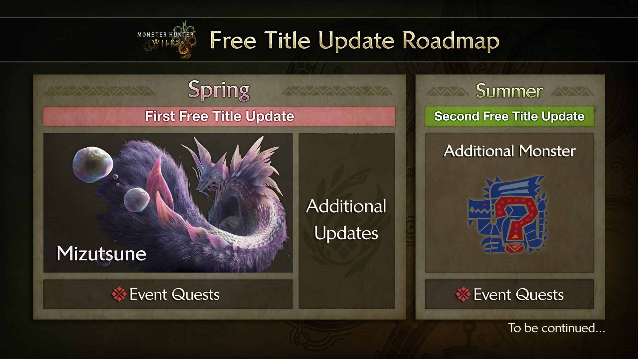 Monster-Hunter-Wilds-update-road-mizutsune-Outerhaven Monster-Hunter-Wilds-update-Roadmap-Mizutsune