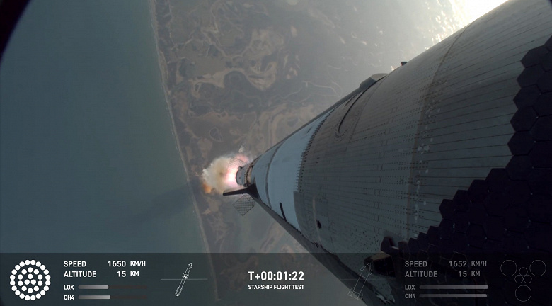Elon, bu roket kesinlikle insanları aya ve Mars'a teslim edecek mi? SpaceX Starship füzelerinin sekizinci test uçuşu bir yangın ve motor patlaması ile sona erdi