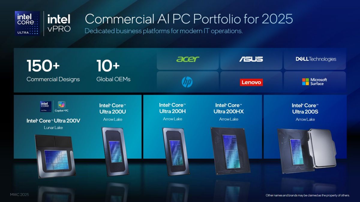 Intel Core Ultra VPRO OEMS Intel Inline Intel Core Ultra VPRO