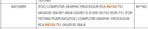 RTX Pro 48 GB GDDR7 384-BIT NBD