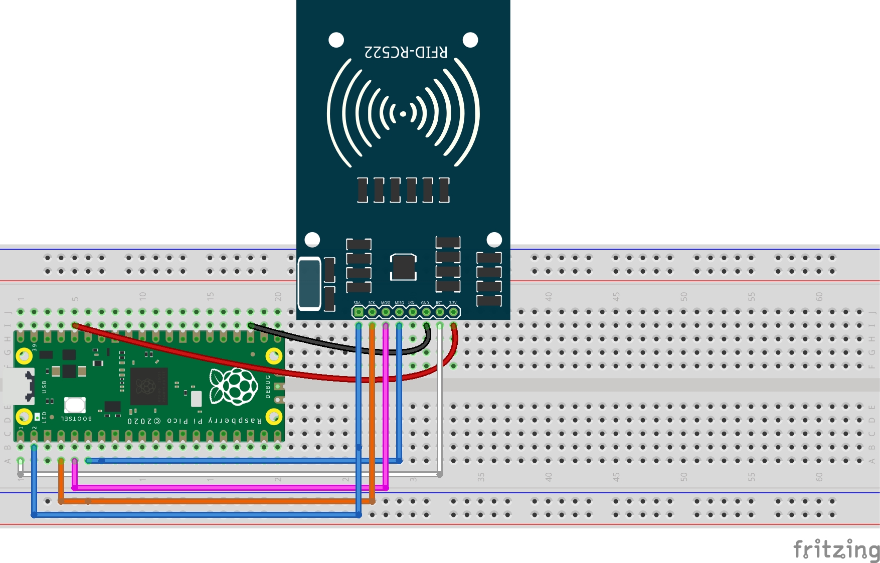 Pico nfc