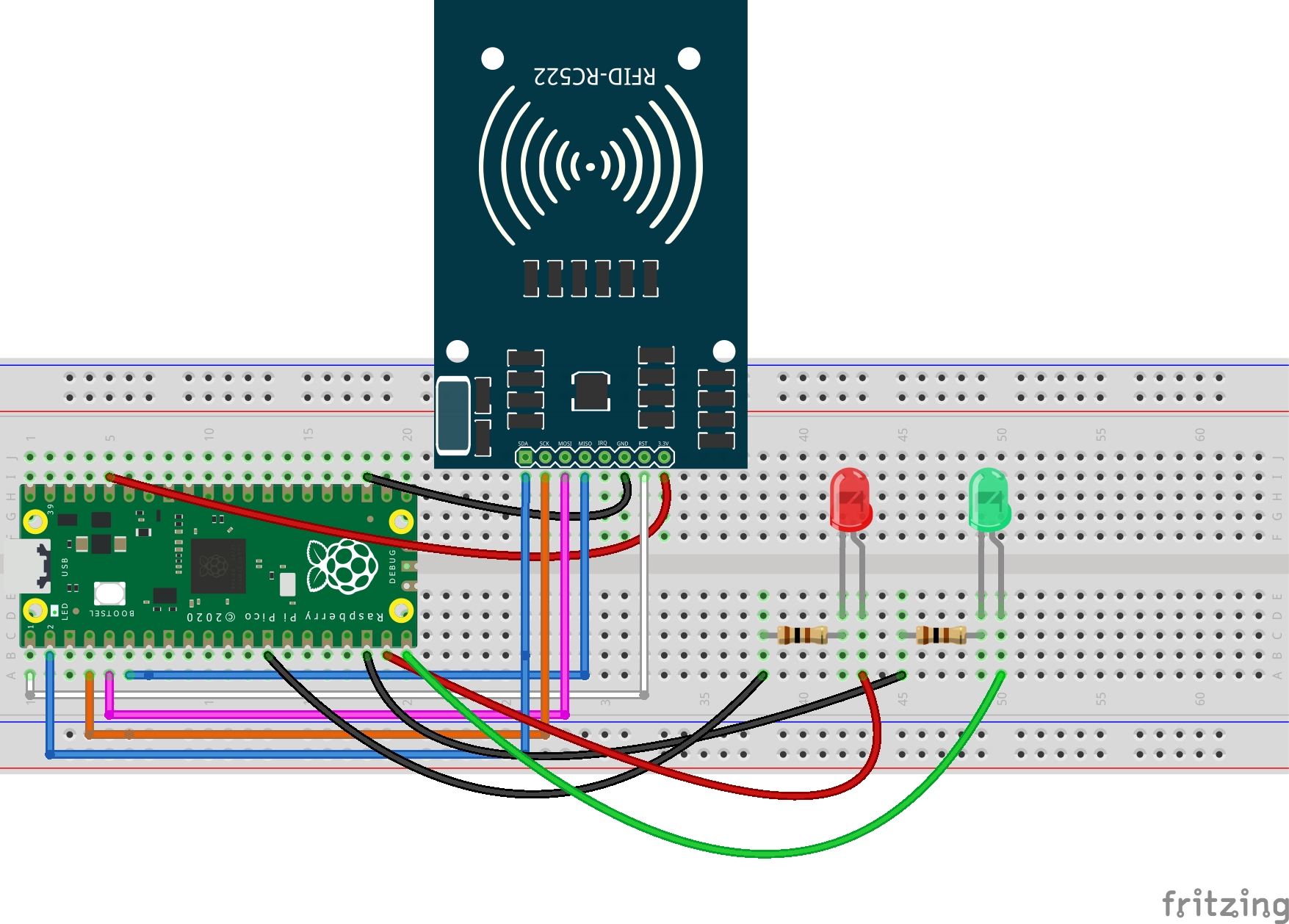 Pico nfc