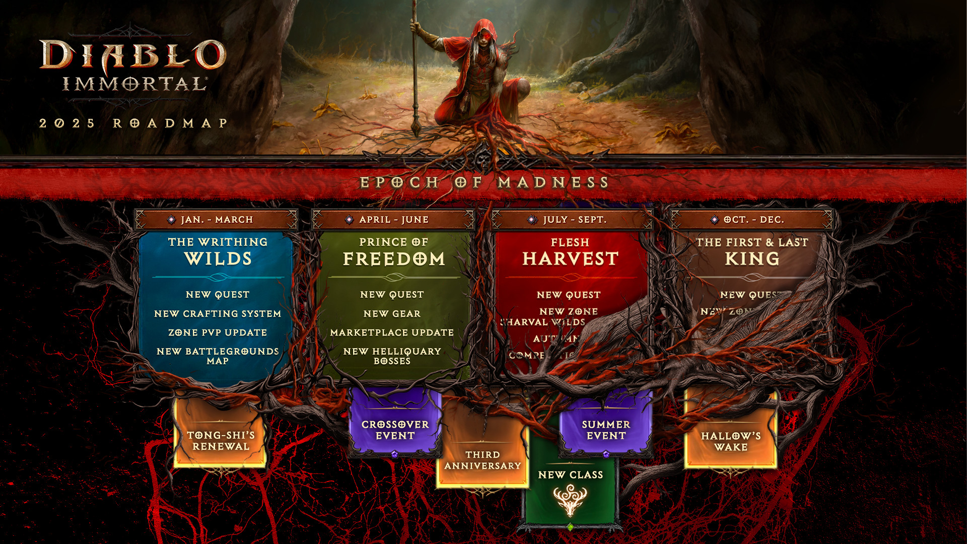 Diablo-Immortal-2025-Road-Madness-PC-PC-PC-Game-Action-RPG-Blizzard Diablo Immortal 2025 Yol Haritası - Yılın yaklaşan güncellemelerinin görsel temsili.