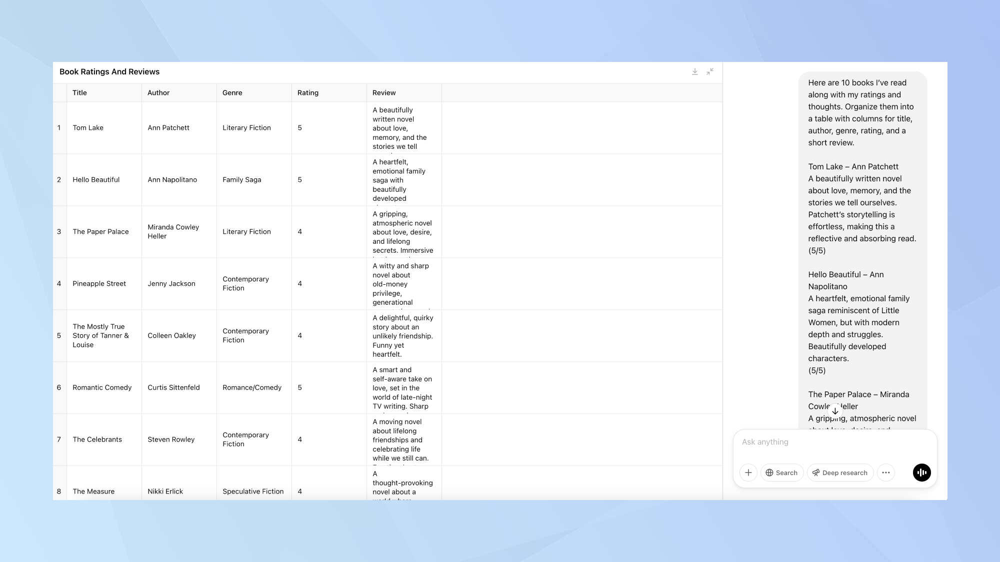 Özel organizasyon formatları çıktısı oluşturun