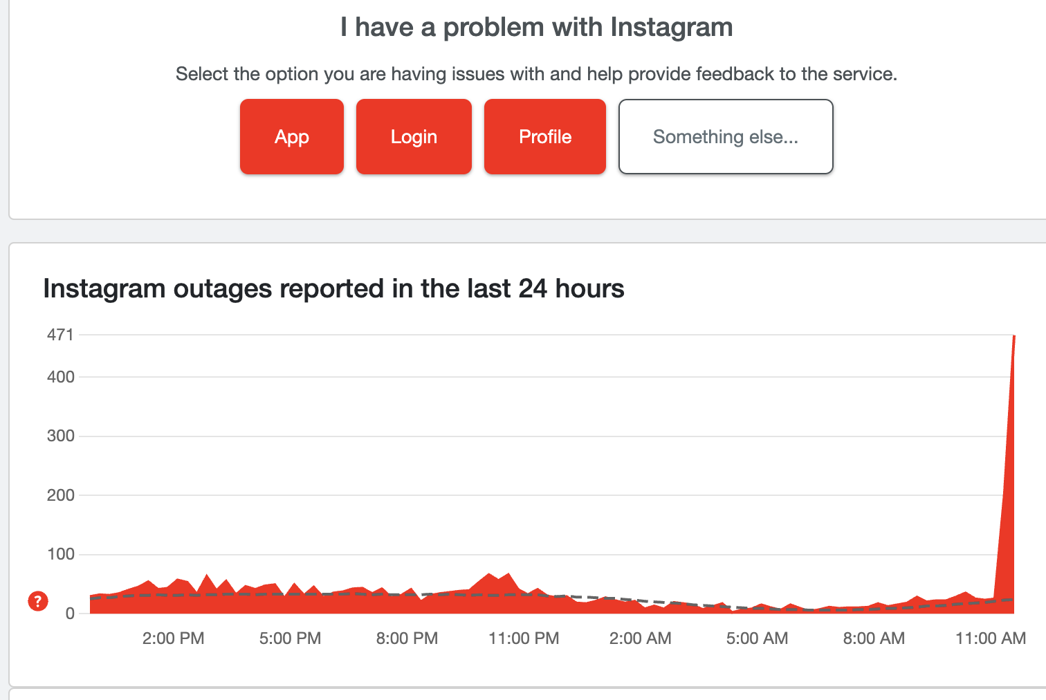 Instagram Down