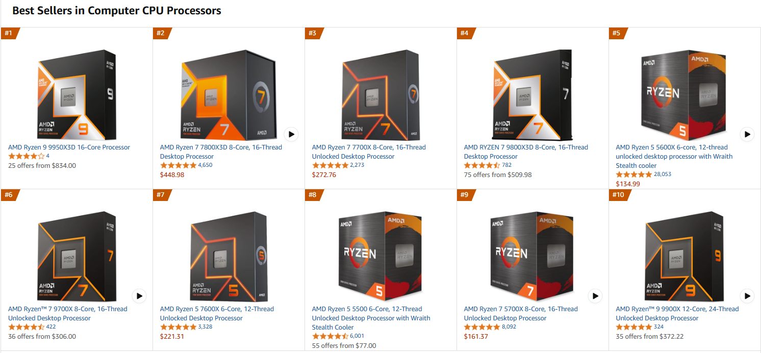 En Çok Satan CPUS Amazon Mart 2025