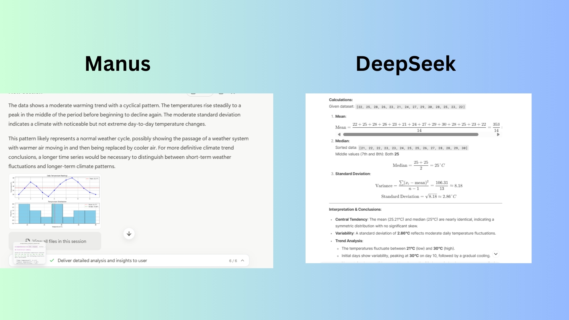 Manus ve Deepseek ekran görüntüsü