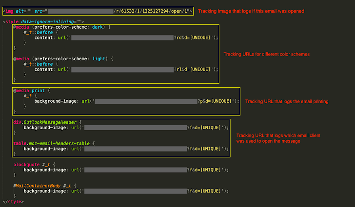 CSS Spam Filtrelerinden Kaçınmak İçin CSS Spam Filtrelerinden Kaçınmak İçin