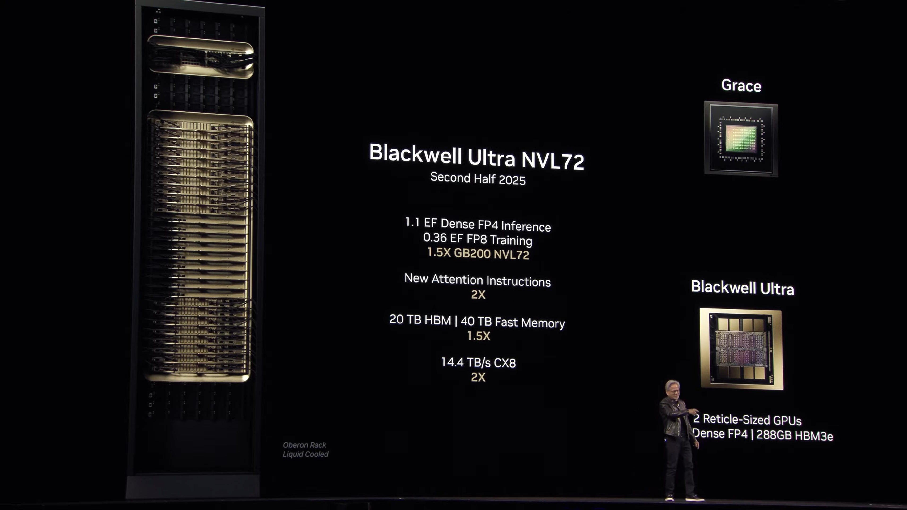 Nvidia Veri Merkezi GPU Yol Haritası 2025 Rubin ve Rubin Ultra