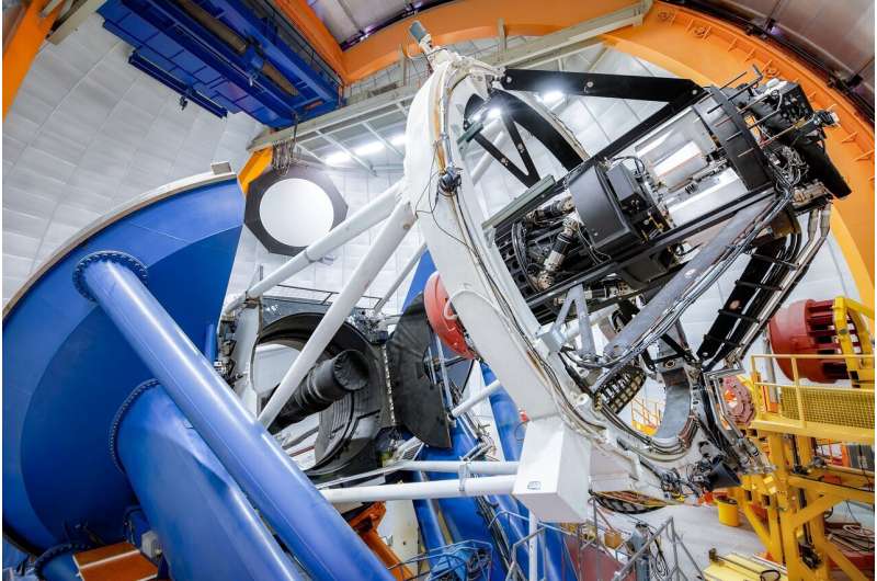 Enerji Bölümü (DOE) tarafından üretilen Karanlık Enerji Kamerası (DECAM), kuzey-orta Şili'deki Cerro Tololo Amerikan Gözlemevi'ndeki (CTIO) Víctor M. Blanco 4 metrelik teleskopa monte edilmiştir. Teleskop inşaatı 1969'da birincil aynanın dökümü ile başladı. Cerro Tololo dağında montaj 1974'te bitti. İnşaatın tamamlanmasının ardından, Kaliforniya'daki Palomar Gözlemevi'nde ve güney Rusya'daki Bta-6'daki 200 inç Hale teleskopunun arkasında ve güney hemisfere (22 yıl boyunca tuttuğu bir unvan) oldu. Daha sonra 1995 yılında Víctor M. Blanco, Porto Riko gökbilimcisi ve eski CTIO Direktörü onuruna seçildi. Kredi: DOE/FNAL/DECAM/R. Hahn/ctio/noirlab/nsf/aura En son karanlık enerji anket verileri, zaman içinde karanlık enerjide olası varyasyonları göstermektedir