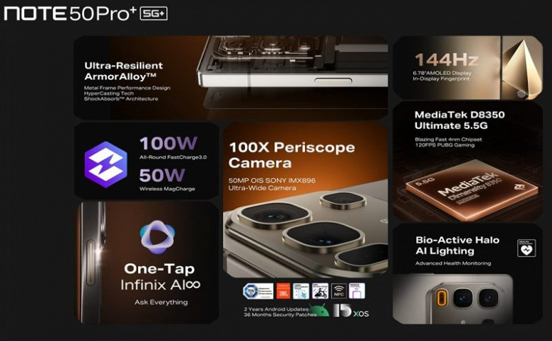 Bunlar şimdi Çinlilerin orta -ön -akıllı telefonları var. Infinix Note 50 Pro+ 5G, alışılmadık bir tasarım, periskop kamerası, güçlü şarj ve çok daha fazlası aldı