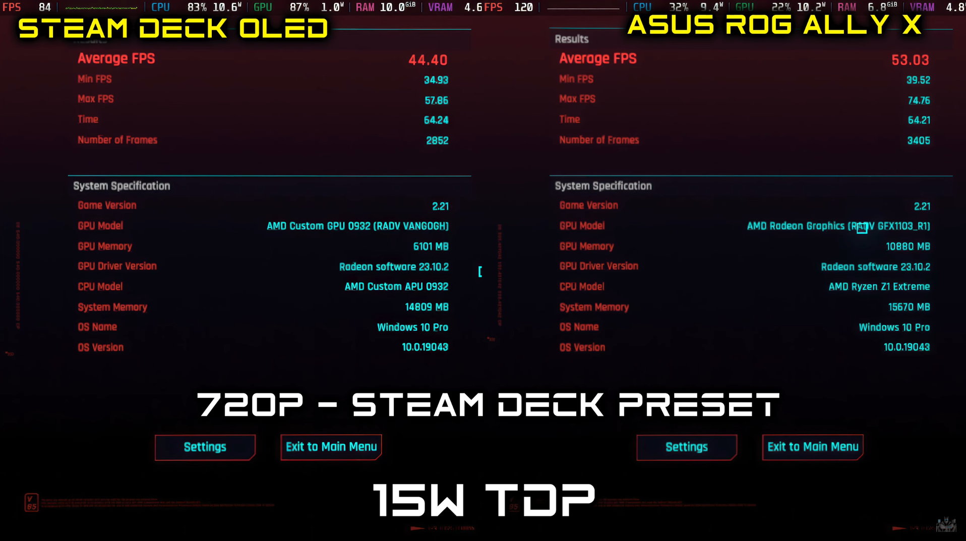 Buharlı Güverte OLED vs Rog Ally X Cyberpunk 2077 Steamos 3.8
