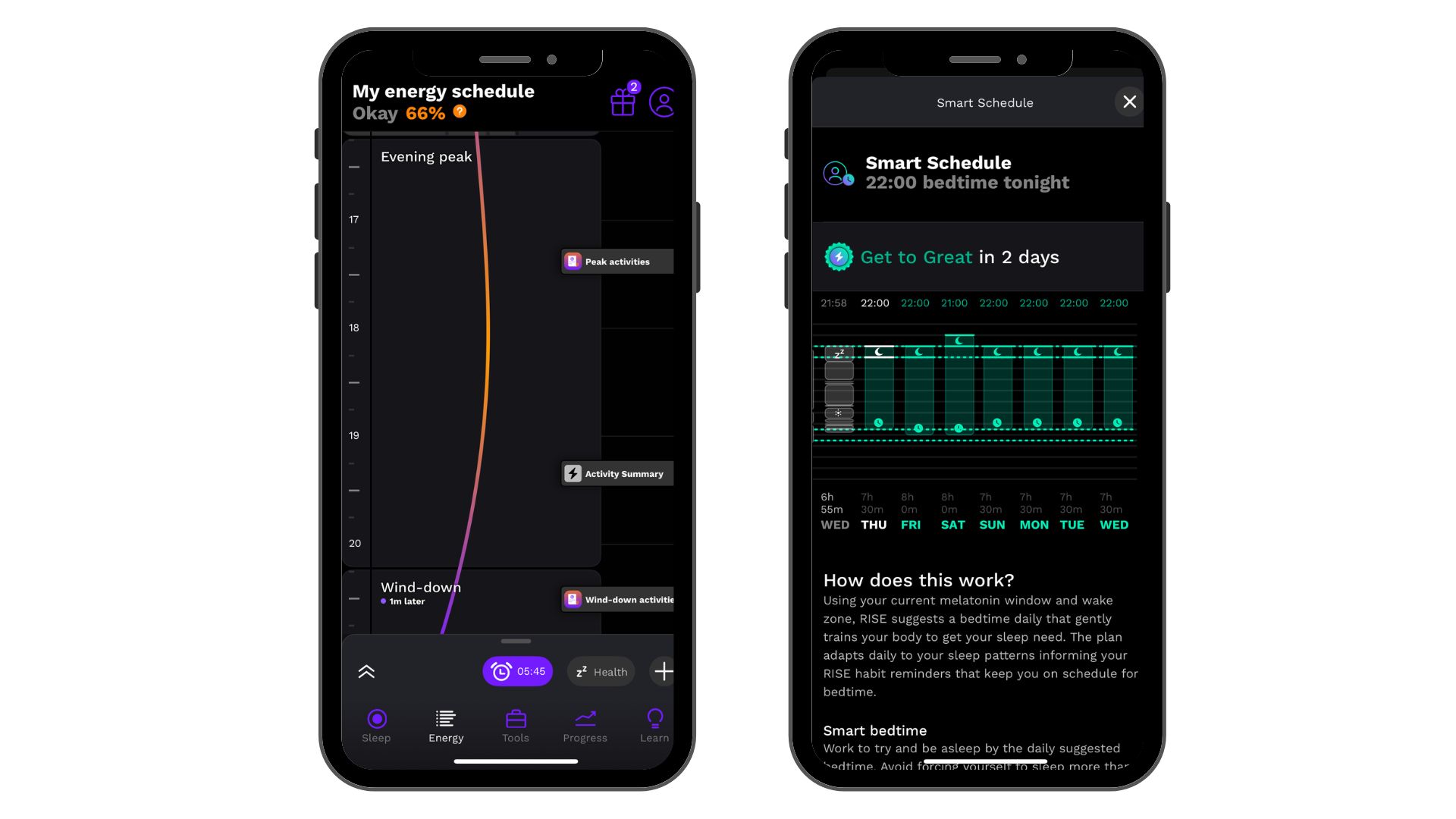 Rise Science Sleep uygulaması olan bir telefon grafiği