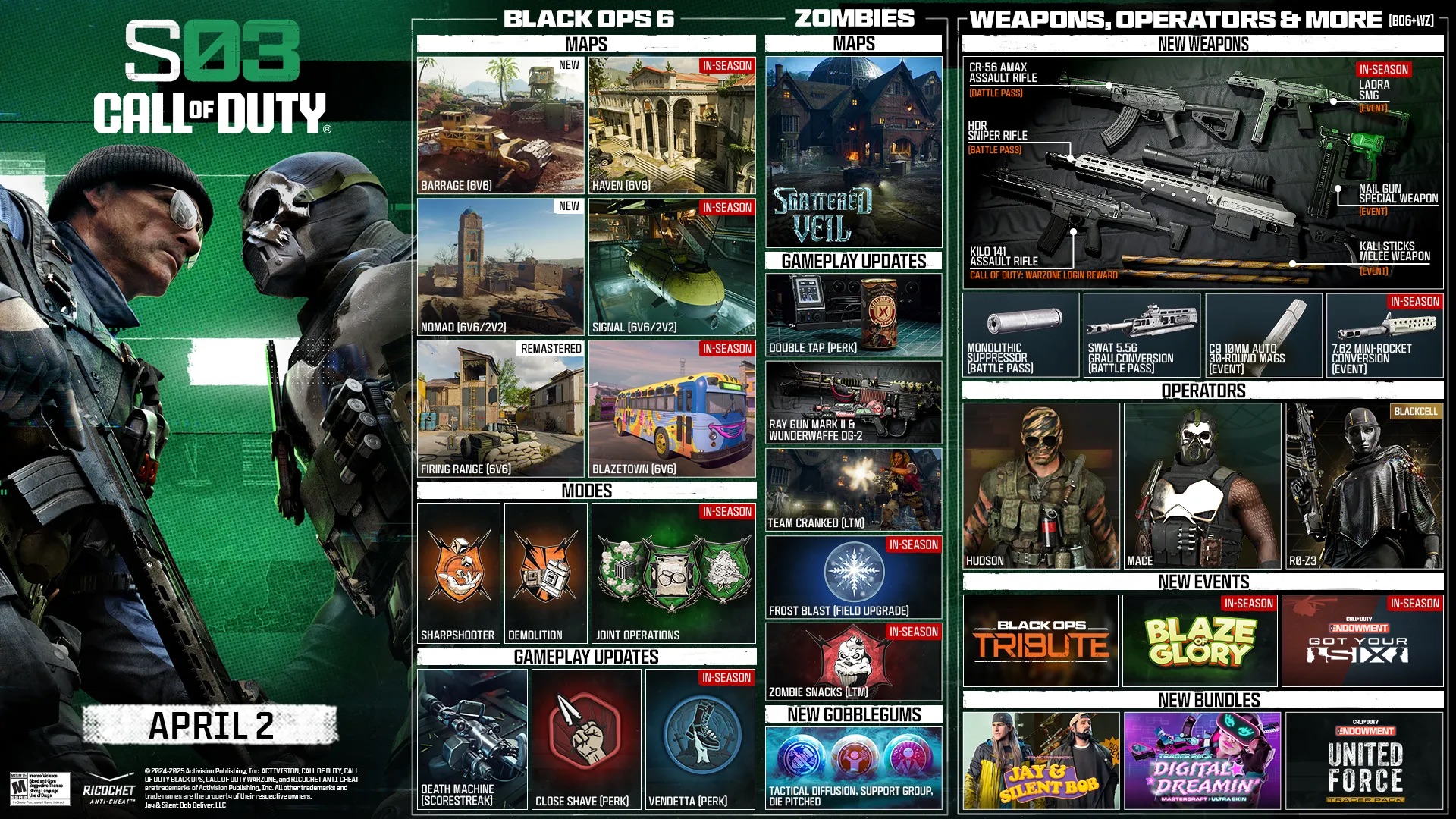 Black Ops 6 Sezon 3'e gelen içeriği gösteren bir infografik
