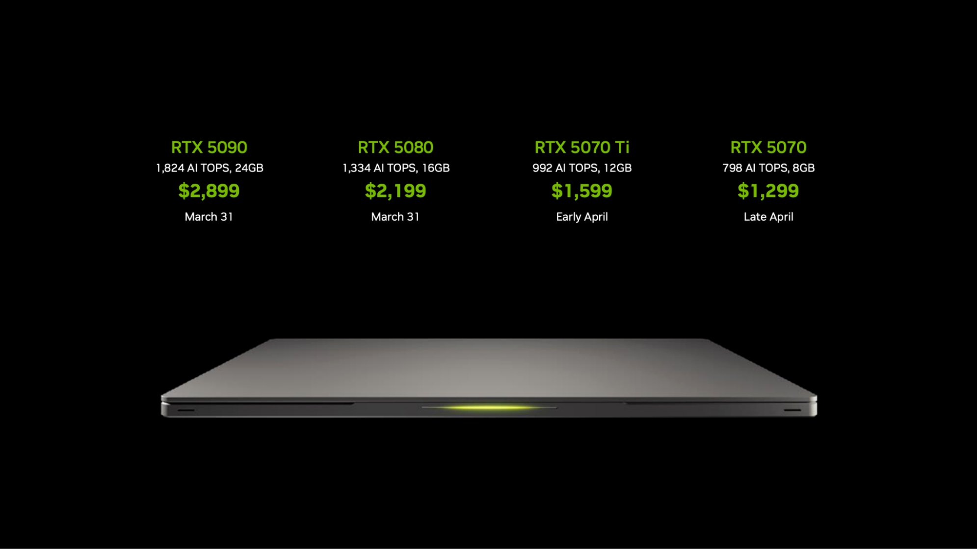 Nvidia Blackwell