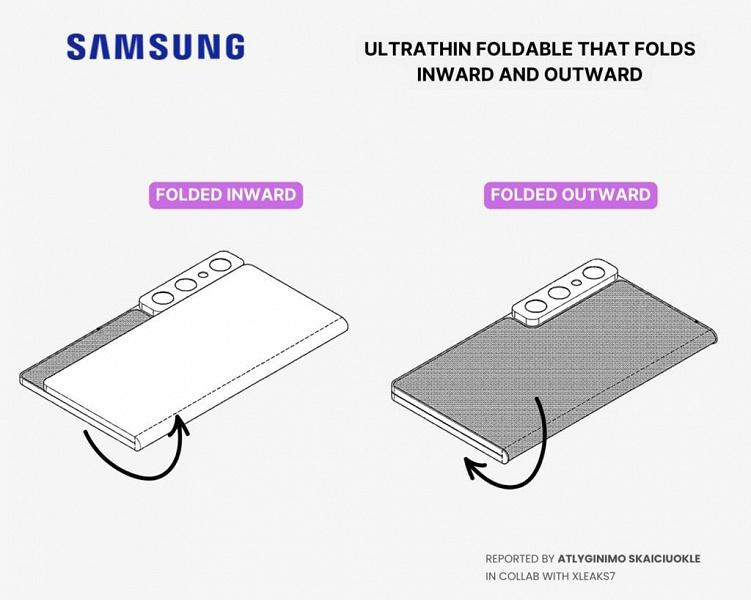 Samsung akıllı telefonlarda bir devrim hazırladı: Yeni katlanır cihazların her iki yönde katlanacağı için harici bir ekrana ihtiyaç duymayacak