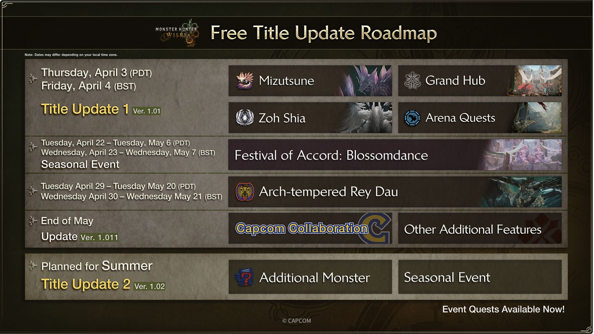 Monster-Hunter-Wilds-Update-Ui-UX-1 Monster Hunter Wilds güncelleme UI UX
