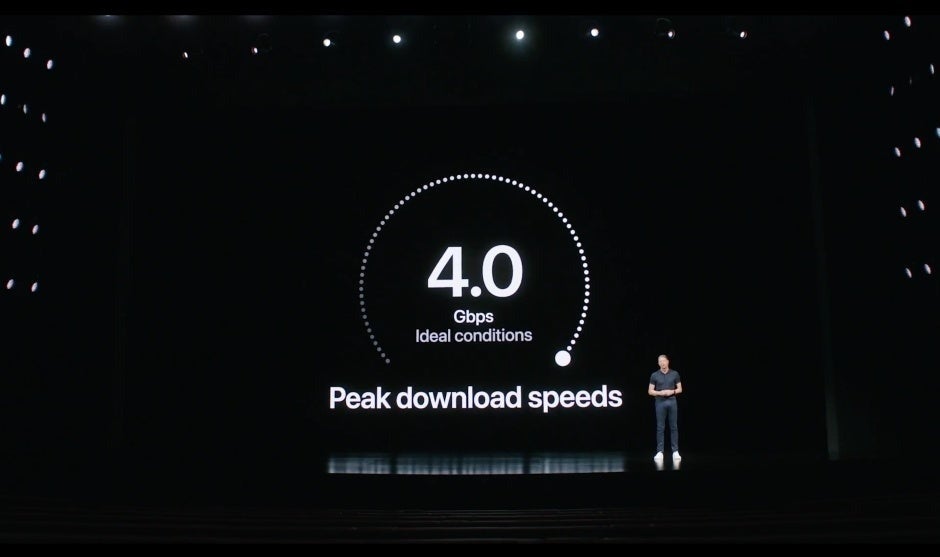Apple, iPhone 12 Serisi duyurusu sırasında ideal 5G hızını sunuyor. | Resim Kredisi - Apple - Apple'ın iPhone 16E C1 Modem MMWAVE 5G eksik. Analist neden mantıklı olduğunu açıklıyor