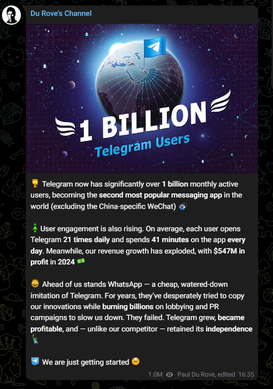 Görüntü Kaynağı - Pavel Durov'un Telgraf Hesabı - WhatsApp bir "ucuz, sulandırılmış taklit"Telegram iken "İkinci en popüler" Sohbet uygulaması, CEO diyor ki