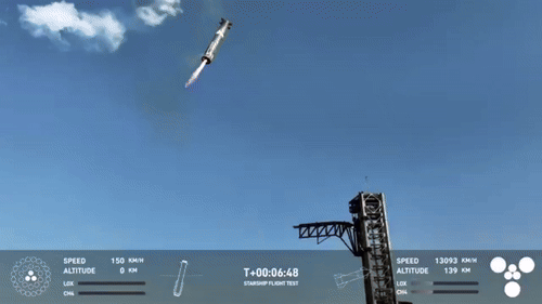 Elon, bu roket kesinlikle insanları aya ve Mars'a teslim edecek mi? SpaceX Starship füzelerinin sekizinci test uçuşu bir yangın ve motor patlaması ile sona erdi