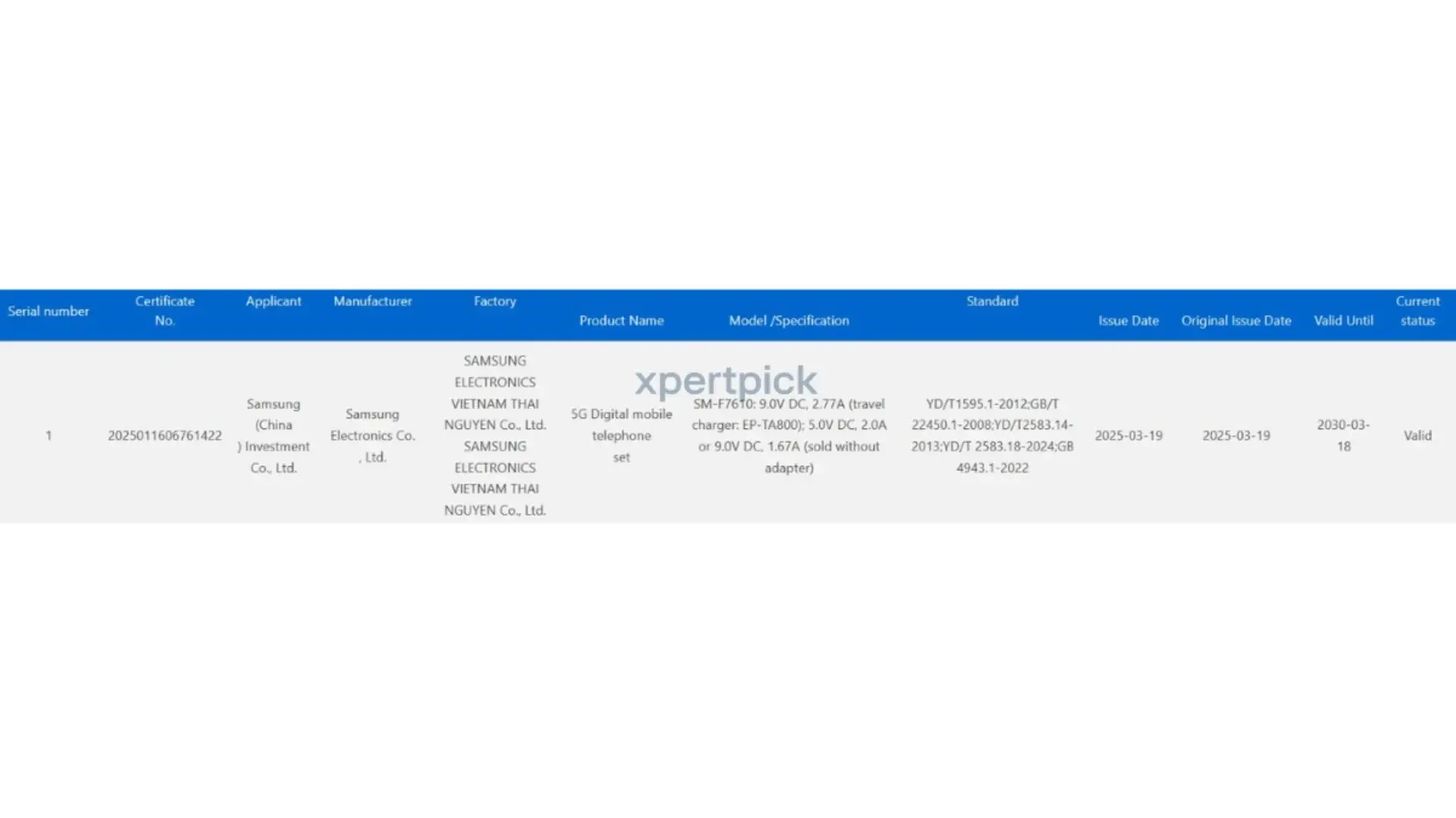 Resim Kredisi - XP - Galaxy Z Flip Fe Sızıntısı, bir anahtar spesifikasyonu doğrular - şaşırtıcı olmayan ancak etkileyici olmayan