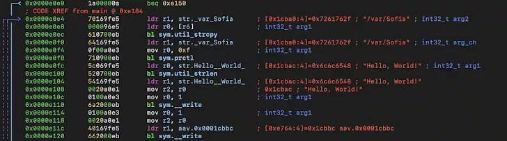 Mirai Botnet Saldırıları Mirai Botnet Saldırıları