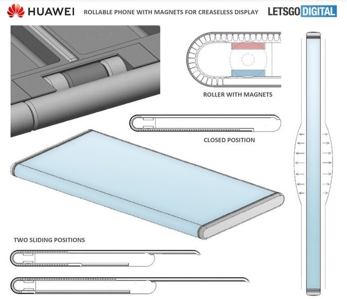 2020 ve 2021'de Huawei, yuvarlanabilir bir telefon için patent başvurusu yaptı. | Image Credit -LetsGodigital - Huawei, bu yılın ilerleyen saatlerinde akıllı telefon pazarına yeni bir form faktörünü başlatması bekleniyor