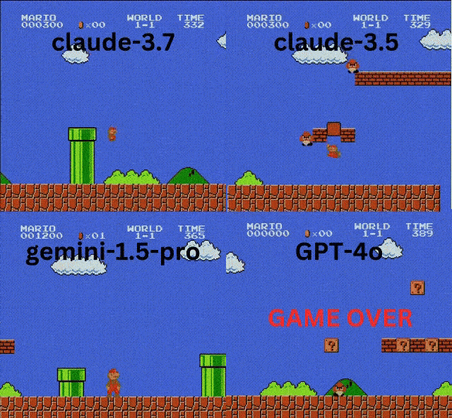 Süper Mario Bros. AI Kıyaslama