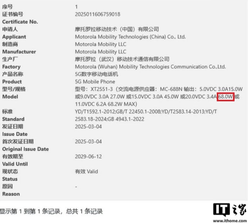 Razr 60 Ultra, Çin'in 3C sertifikasyon web sitesine göre 68W şarj cihazı içeriyor. | Image Credit -Gizmochina - Motorola Razr 60 Ultra daha hızlı kablolu şarj içerebilir