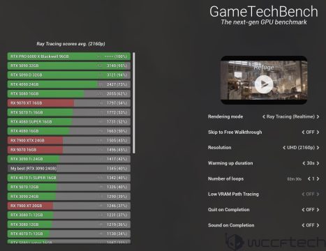 _Rtx-6000_uhd