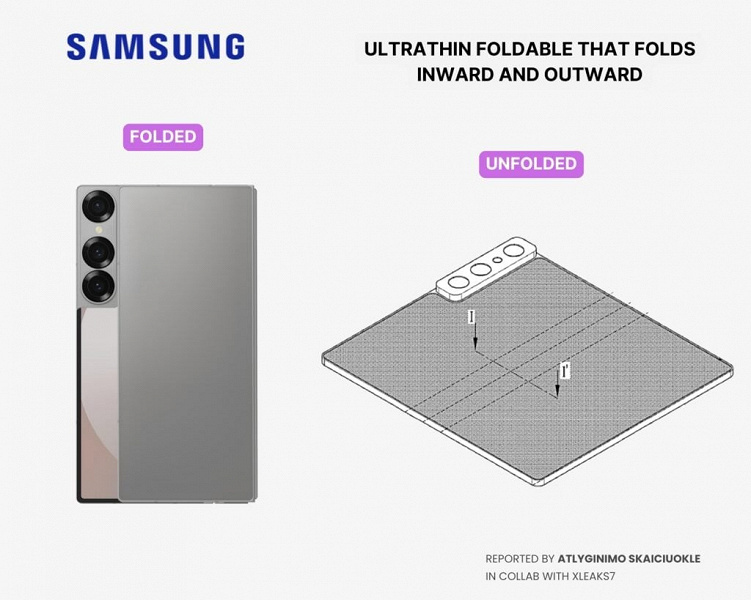 Samsung akıllı telefonlarda bir devrim hazırladı: Yeni katlanır cihazların her iki yönde katlanacağı için harici bir ekrana ihtiyaç duymayacak
