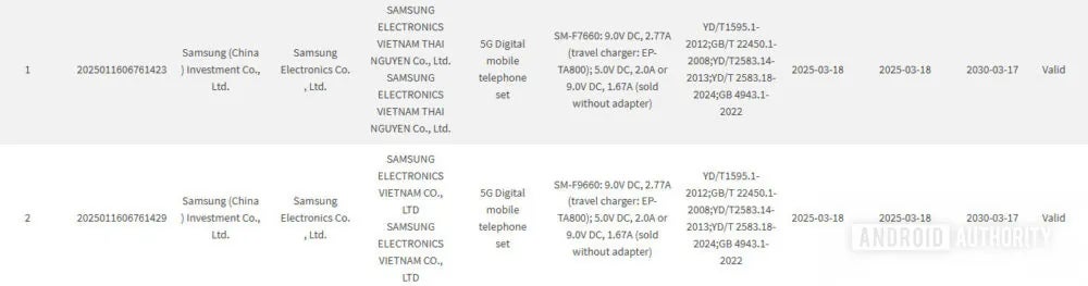 Yeni başvurular Galaxy Z Fold 7 ve Z Flip 7 hakkında daha kötü haberleri onaylayın