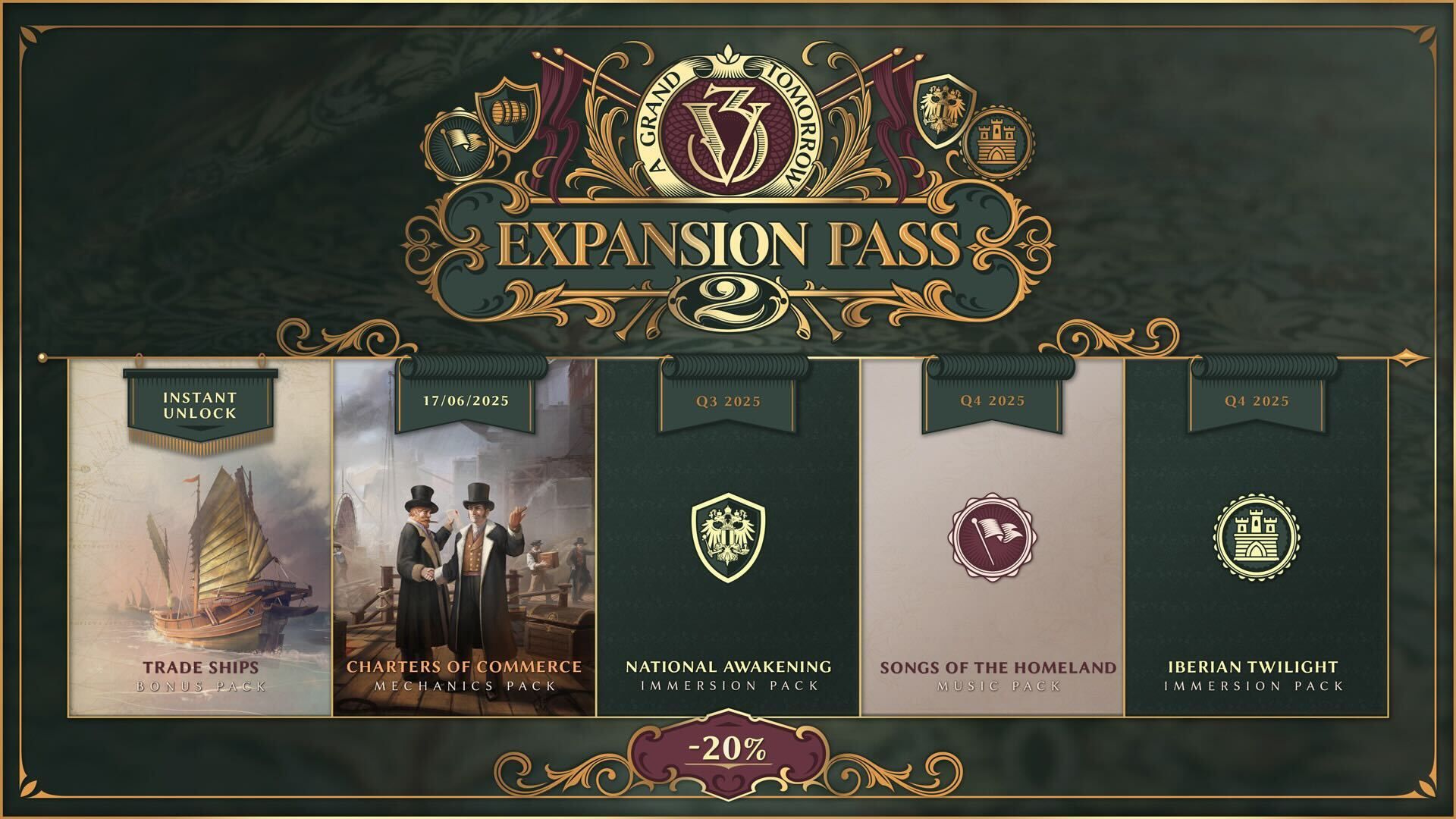 Victoria 3 Ticaret Şartları