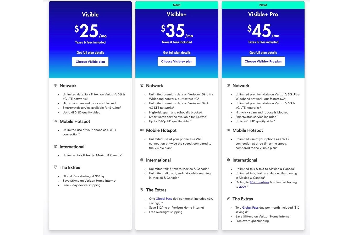 Visible'ın yeni planlarının ekran görüntüsü