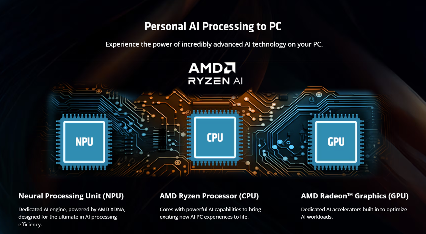 Resim Kredisi - AMD - Bu AMD Ryzen Strix Halo dizüstü bilgisayarın maliyeti 8.000 doların üzerinde ve bir telefonun depolaması olduğu kadar RAM'e sahip
