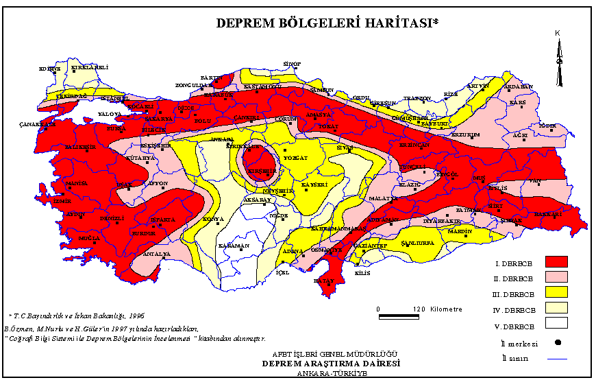 fay hatları