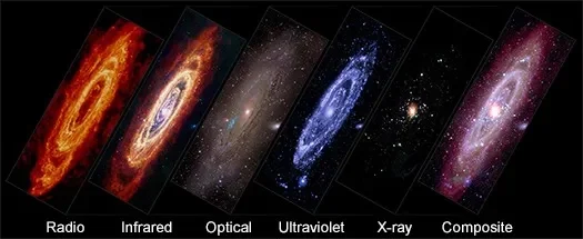 Andromeda Galaksisi