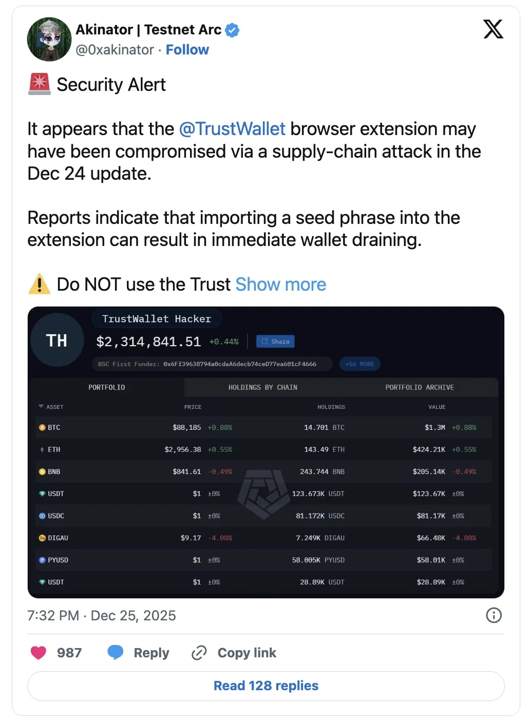 Phishing campaign alert