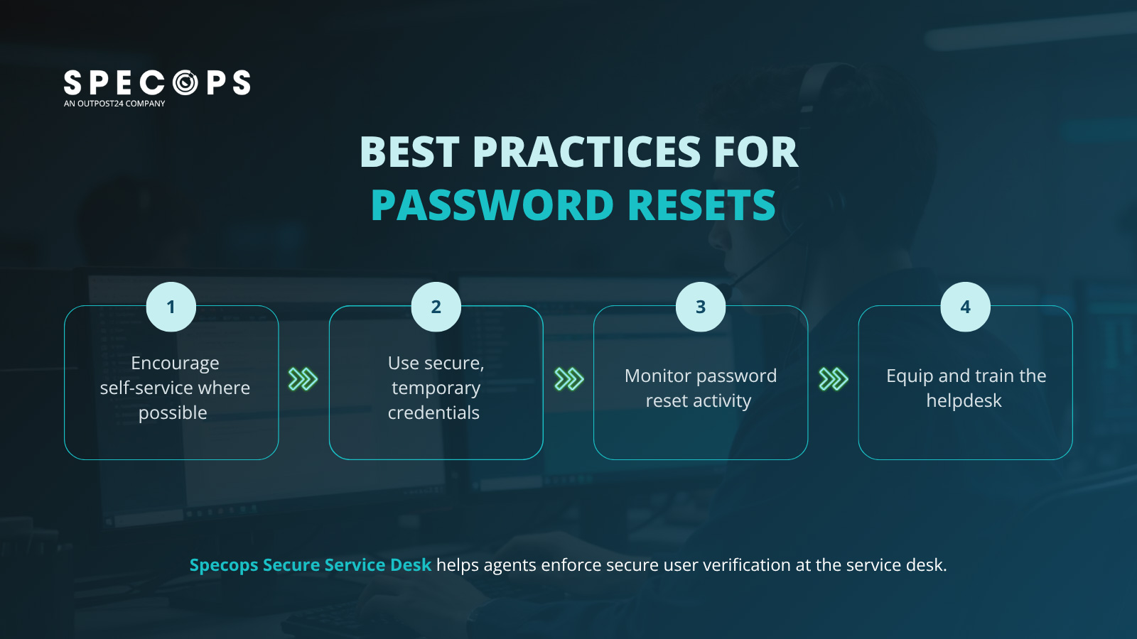 Best practices
